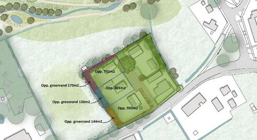 Bouwgrond Westerwijk (Kavel 3) in Diessen